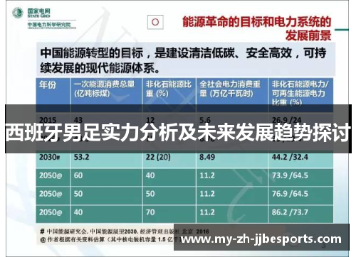 西班牙男足实力分析及未来发展趋势探讨