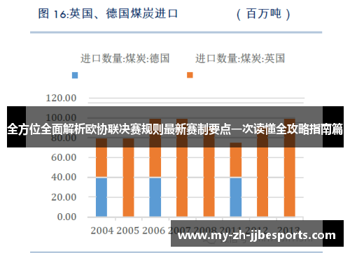 全方位全面解析欧协联决赛规则最新赛制要点一次读懂全攻略指南篇