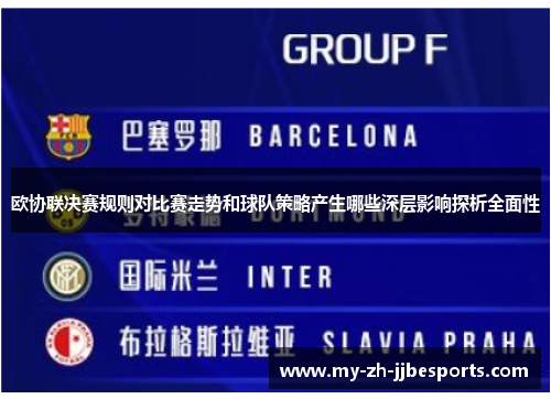 欧协联决赛规则对比赛走势和球队策略产生哪些深层影响探析全面性