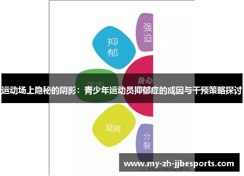 运动场上隐秘的阴影：青少年运动员抑郁症的成因与干预策略探讨