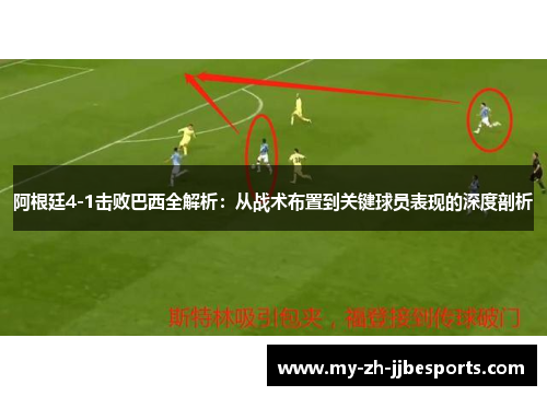 阿根廷4-1击败巴西全解析：从战术布置到关键球员表现的深度剖析