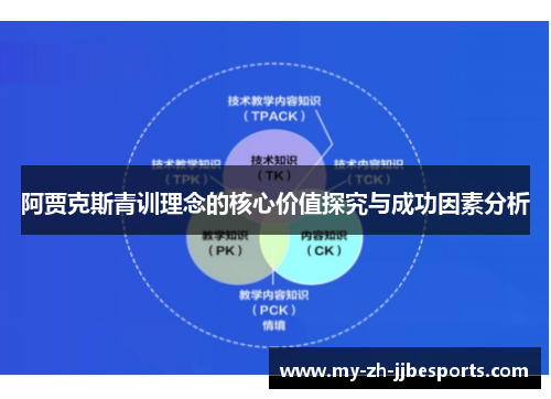阿贾克斯青训理念的核心价值探究与成功因素分析
