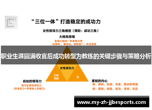 职业生涯圆满收官后成功转型为教练的关键步骤与策略分析