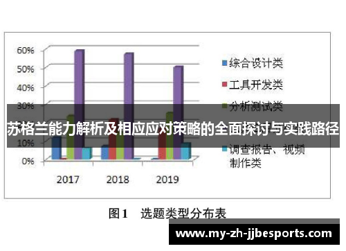 苏格兰能力解析及相应应对策略的全面探讨与实践路径 苏格兰能力解析及相应应对策略的全面探讨与实践路径
