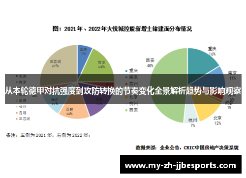 从本轮德甲对抗强度到攻防转换的节奏变化全景解析趋势与影响观察