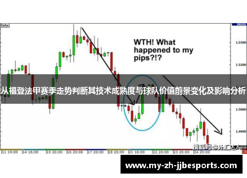 从福登法甲赛季走势判断其技术成熟度与球队价值前景变化及影响分析 从福登法甲赛季走势判断其技术成熟度与球队价值前景变化及影响分析