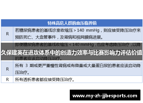 久保建英在进攻体系中的创造力效率与比赛影响力评估价值 久保建英在进攻体系中的创造力效率与比赛影响力评估价值
